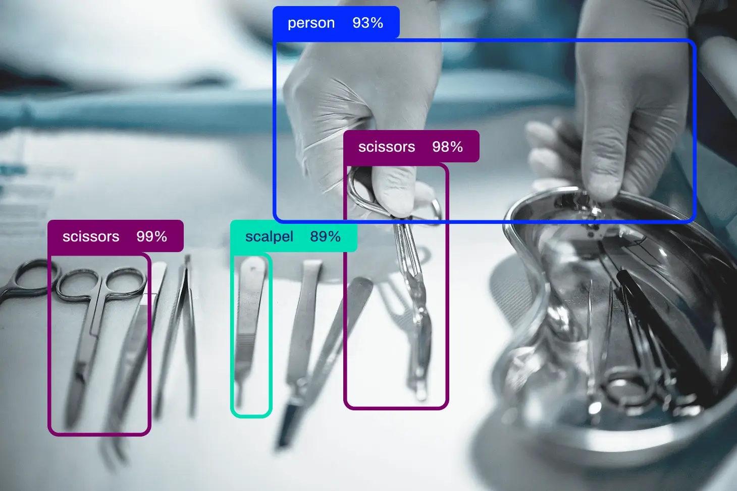 Видеоконтроль в здравоохранении